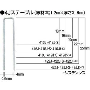 MAX タッカ用ステンレスステープル 肩幅4mm 長さ25mm 5000本入り ( 425J-S ) マックス(株)｜orangetool