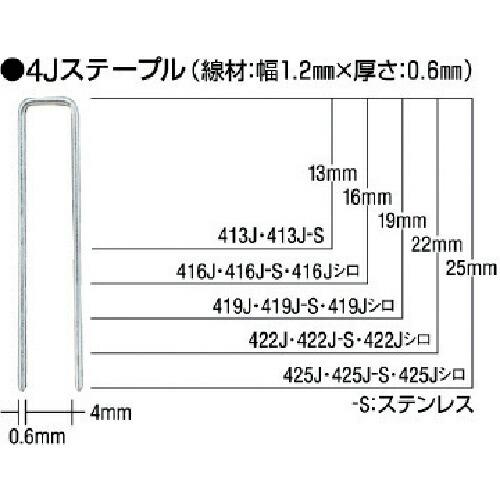 MAX タッカ用ステンレスステープル 肩幅4mm 長さ25mm 5000本入り ( 425J-S )...