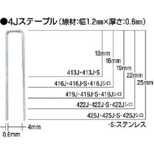 MAX タッカ用4Jステープル(白)肩幅4mm 長さ25mm 5000本入り ( 425J-WHITE ) マックス(株)｜orangetool
