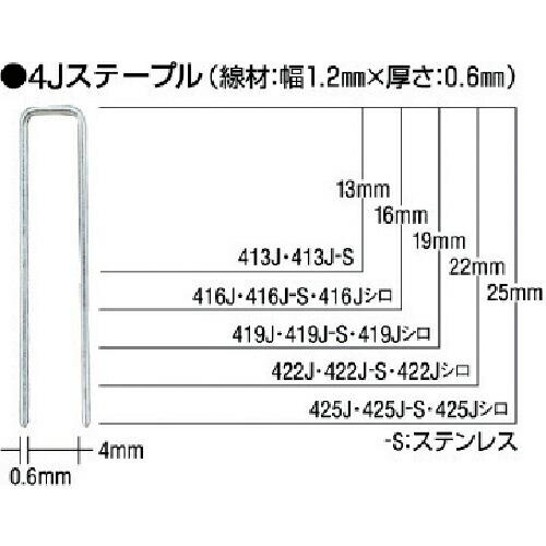 MAX タッカ用4Jステープル(白)肩幅4mm 長さ25mm 5000本入り ( 425J-WHIT...