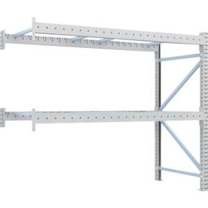 TRUSCO 重量パレットラック1トン2500×1000×H2000 2段 連結 ( 1D-20B25-10-2B ) トラスコ中山(株)｜orangetool