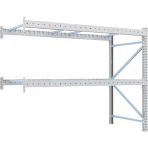 TRUSCO 重量パレットラック2トン2500×1100×H2000 2段 連結 ( 2D-20B25-11-2B ) トラスコ中山(株)｜orangetool