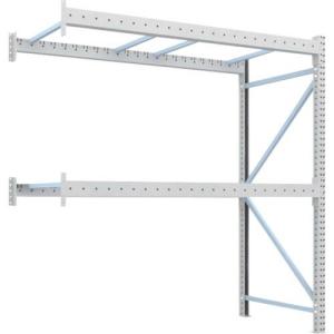 TRUSCO 重量パレットラック2トン2300×1100×H2500 2段 連結 ( 2D-25B23-11-2B ) トラスコ中山(株)｜orangetool