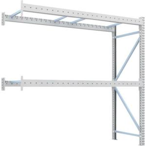 TRUSCO 重量パレットラック2トン2500×900×H2500 2段 連結 ( 2D-25B25-09-2B ) トラスコ中山(株)｜orangetool
