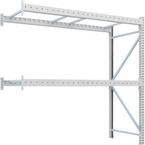 TRUSCO 重量パレットラック2トン2500×1000×H2500 2段 連結 ( 2D-25B25-10-2B ) トラスコ中山(株)｜orangetool