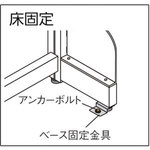 TRUSCO ( トラスコ中山 ) 単柱書架 ...の詳細画像2