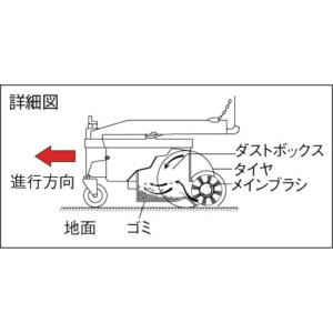 Suiden ( スイデン ) スイーパー(掃...の詳細画像1