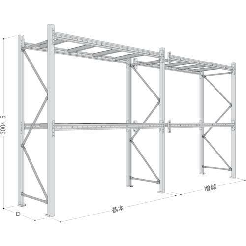 NF パレットラック 1ton用連結 奥行900×高さ3000×有効間口2500mm 最大積載量20...