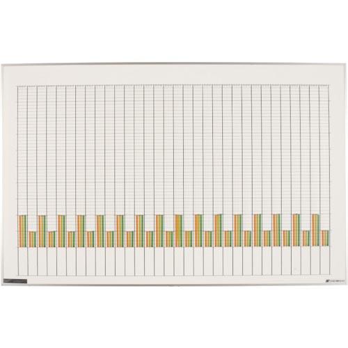 日本統計機 小型グラフ ( SG332 )