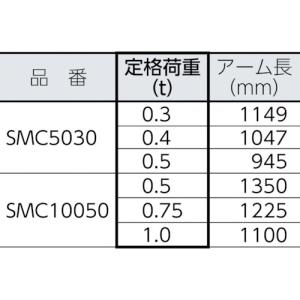 スーパー ( スーパーツール ) マルチクレー...の詳細画像2