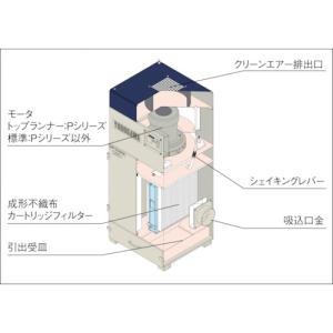 淀川電機 ( 淀川電機製作所 ) カートリッジ...の詳細画像1