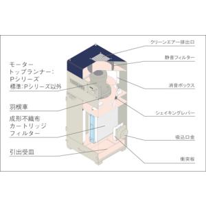 淀川電機 ( 淀川電機製作所 ) カートリッジ...の詳細画像4