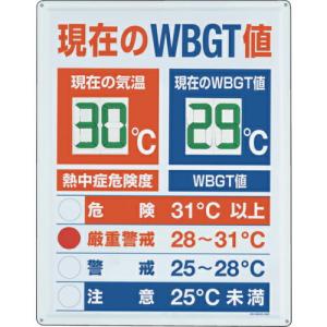 ユニット WBGT値表示板 ( HO-198 ) ユニット(株)｜orangetool