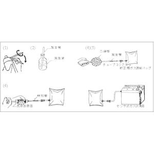 GASTEC ( ガステック ) リン化水素発...の詳細画像1
