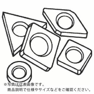 SANDVIK シム(830) ( 176.39-850 (830) ) サンドビック(株)コロマントカンパニー｜orangetool