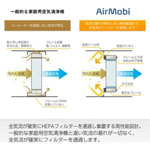 PLUS ( プラス ) 空気清浄機 4287...の詳細画像3