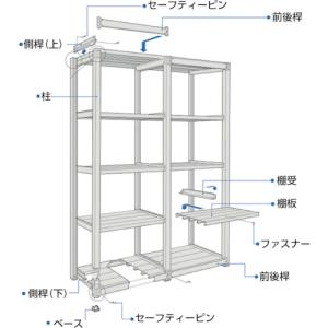 TRUSCO ( トラスコ中山 ) TUG型中...の詳細画像1