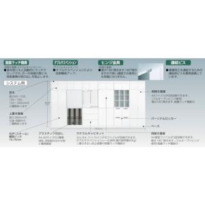 TRUSCO ( トラスコ中山 ) ユニット型...の詳細画像1