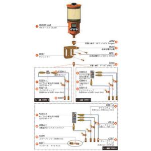 【SALE価格】パルサールブ オイル用マルチ遠隔設置キット(4ヵ所用) 自動給油器 ( 1250RO-4 ) パルサールブ社｜orangetool
