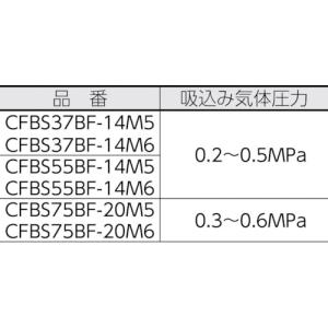 アネスト岩田 ブースターコンプレッサ(オイルフ...の詳細画像1