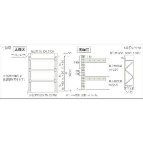 TRUSCO パレットラック1トン2300×900×H4000 3段 単体 ( 1D-40B23-0...