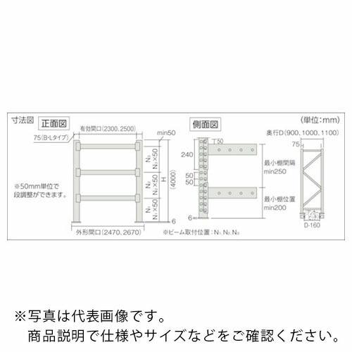 TRUSCO パレットラック1トン2300×1100×H4000 3段 単体 ( 1D-40B23-...
