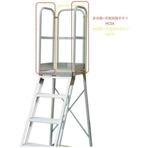 NAKAO A型天板側面手摺り(片側) ( HCSA ) (株)ナカオ (メーカー取寄)