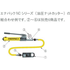 ENERPAC 油圧ナットカッター ( NC-...の詳細画像2