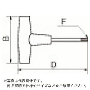 タンガロイ 転削加工用インサート PVDコーティング DS1100 タンガロイ 転削加工用インサート PVDコーティング DS1100
