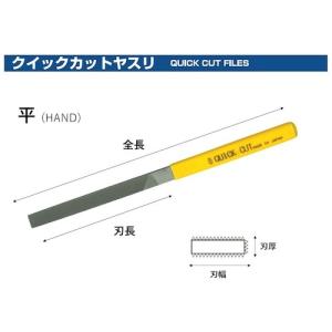 ツボサン クイックカットヤスリ 10本組 平 ...の詳細画像1