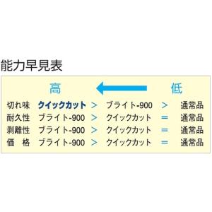 ツボサン クイックカットヤスリ 8本組(5種類...の詳細画像3