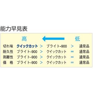 ツボサン クイックカットヤスリ 10本組(5種...の詳細画像3