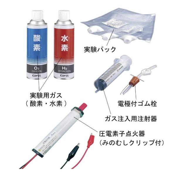 KENIS 水の合成実験セット ( MG2 )