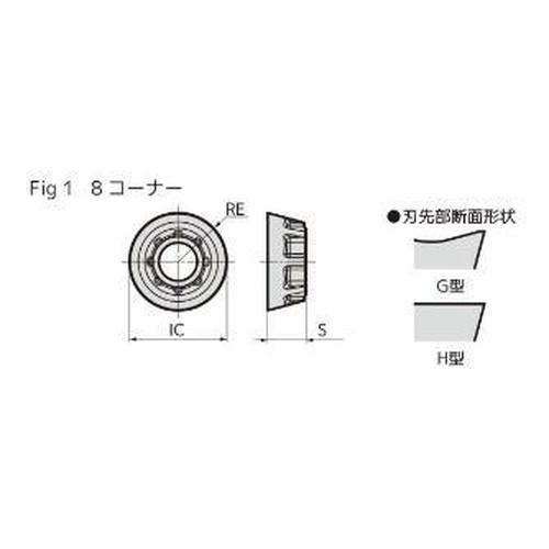 カッタチップ  ( RDET1606M0EN-H ACP200 )   【10セット】 住友電気工業...