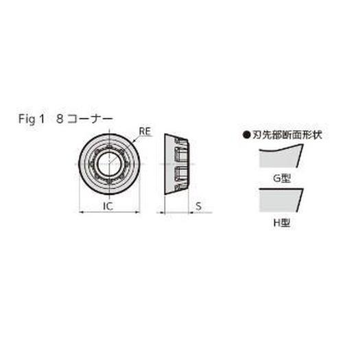 カッタチップ  ( RDET2006M0EN-G ACM300 )   【10セット】 住友電気工業...
