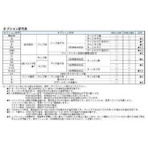 電磁操作弁  ( KSO-G03-3BB-20 )  ( DLH66 )