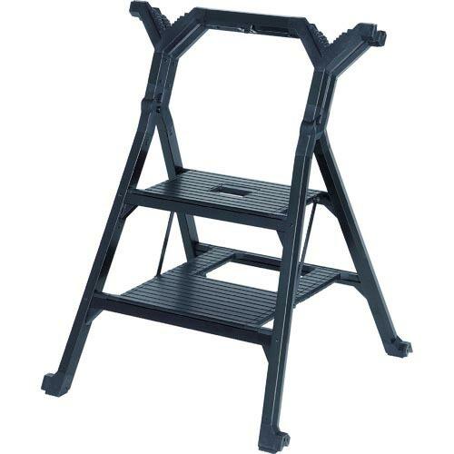 PiCa ワークベンチ ( XPRO )