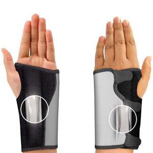 RPM Sports Powerball パワーボール WRIST SPLINT リストスプリント 手首用 サポーター 変形可能 固定 添木 CTS 骨折 捻挫 RSI 腱炎