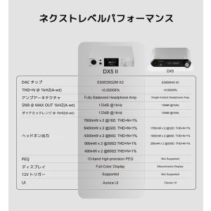 1年保証 Topping トッピング DX5I...の詳細画像4