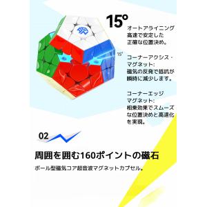 【3か月保証】GANCUBE GAN Mega...の詳細画像5