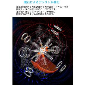 【3か月保証】Gancube GAN12 Ma...の詳細画像3