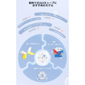 【3か月保証】GANCUBE GAN251 V...の詳細画像4