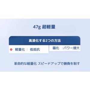 【3か月保証】GANCUBE GAN251 V...の詳細画像5