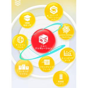 【3か月保証】Gancube GAN 356 ...の詳細画像3