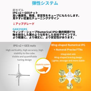 【3か月保証】Gancube GAN356RS...の詳細画像4