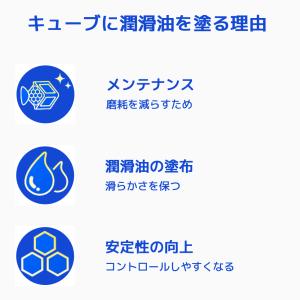 GANCUBE GAN Lube No.1 メ...の詳細画像1