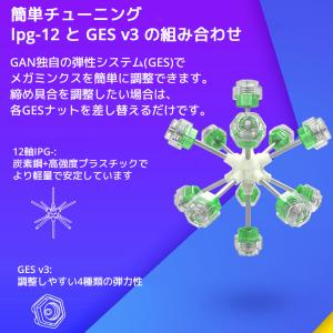 GANCUBE GAN Megaminx M ...の詳細画像5