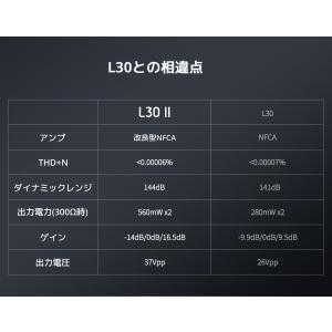 Topping L30 II ヘッドホンアンプ...の詳細画像4
