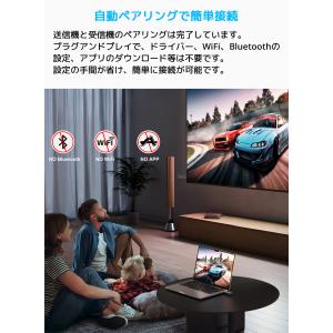 LDLrui ワイヤレス HDMI 送受信機 ...の詳細画像2