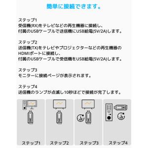 LDLrui ワイヤレス HDMI 送受信機 ...の詳細画像3
